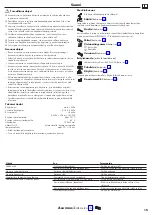 Предварительный просмотр 15 страницы Hans Grohe Crometta E 240 1jet 27284000 Instructions For Use/Assembly Instructions