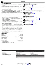 Предварительный просмотр 16 страницы Hans Grohe Crometta E 240 1jet 27284000 Instructions For Use/Assembly Instructions