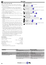 Предварительный просмотр 20 страницы Hans Grohe Crometta E 240 1jet 27284000 Instructions For Use/Assembly Instructions