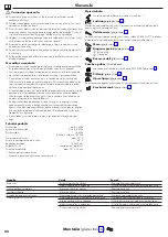 Предварительный просмотр 22 страницы Hans Grohe Crometta E 240 1jet 27284000 Instructions For Use/Assembly Instructions