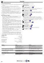 Предварительный просмотр 16 страницы Hans Grohe Crometta E 240 Varia Showerpipe 26558000 Instructions For Use/Assembly Instructions