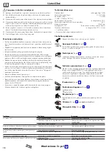 Предварительный просмотр 18 страницы Hans Grohe Crometta E 240 Varia Showerpipe Instructions For Use/Assembly Instructions