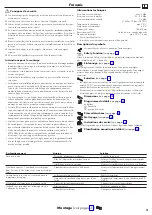 Preview for 3 page of Hans Grohe Crometta S 240 Varia 26781000 Instructions For Use/Assembly Instructions