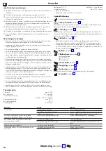 Preview for 16 page of Hans Grohe Crometta S 240 Varia 26781000 Instructions For Use/Assembly Instructions