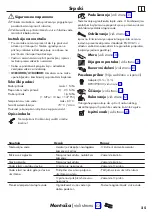 Preview for 25 page of Hans Grohe Decor 240 2jet 31815 3 Series Instructions For Use/Assembly Instructions