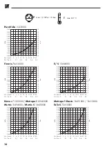 Предварительный просмотр 10 страницы Hans Grohe E/S 13414 Series Assembly Instructions Manual