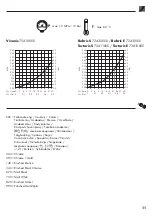 Предварительный просмотр 11 страницы Hans Grohe E/S 13414 Series Assembly Instructions Manual