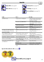 Preview for 3 page of Hans Grohe Ecomax 14243000 Instructions For Use/Assembly Instructions