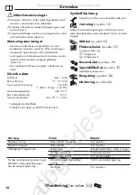 Preview for 16 page of Hans Grohe Ecos 14101000 Instructions For Use/Assembly Instructions