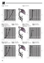 Preview for 12 page of Hans Grohe Ecos Series Instructions For Use/Assembly Instructions