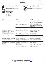 Preview for 5 page of Hans Grohe Ecostat 1001 CL 13213000 Instructions For Use/Assembly Instructions