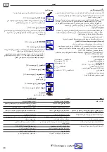 Preview for 30 page of Hans Grohe Ecostat 1001 SL Instructions For Use/Assembly Instructions