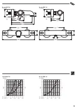 Preview for 35 page of Hans Grohe Ecostat 1001 SL Instructions For Use/Assembly Instructions