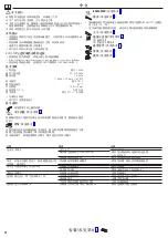 Preview for 2 page of Hans Grohe Ecostat 13201007 Instructions For Use/Assembly Instructions