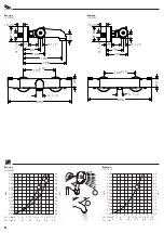 Предварительный просмотр 8 страницы Hans Grohe Ecostat 13201007 Instructions For Use/Assembly Instructions