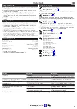 Preview for 7 page of Hans Grohe Ecostat Comfort 13114 Series Instructions For Use/Assembly Instructions