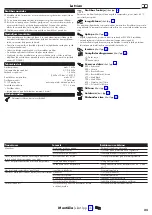 Предварительный просмотр 23 страницы Hans Grohe Ecostat Comfort 13114 Series Instructions For Use/Assembly Instructions