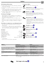 Предварительный просмотр 5 страницы Hans Grohe Ecostat Comfort 13114000 Instructions For Use Manual