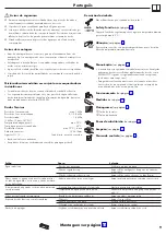 Предварительный просмотр 9 страницы Hans Grohe Ecostat Comfort 13114000 Instructions For Use Manual