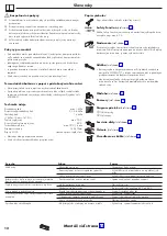 Предварительный просмотр 12 страницы Hans Grohe Ecostat Comfort 13114000 Instructions For Use Manual