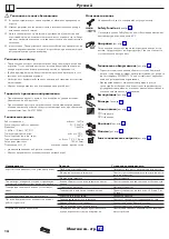 Предварительный просмотр 14 страницы Hans Grohe Ecostat Comfort 13114000 Instructions For Use Manual