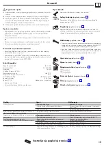 Предварительный просмотр 19 страницы Hans Grohe Ecostat Comfort 13114000 Instructions For Use Manual