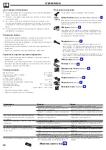 Предварительный просмотр 28 страницы Hans Grohe Ecostat Comfort 13114000 Instructions For Use Manual