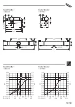 Preview for 13 page of Hans Grohe Ecostat Comfort 13279000 Instructions For Use/Assembly Instructions