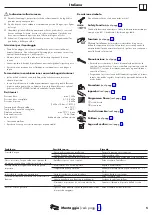 Preview for 5 page of Hans Grohe Ecostat Comfort HQ Instructions For Use Manual