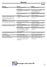 Preview for 3 page of Hans Grohe Ecostat E 15700000 Instructions For Use/Assembly Instructions