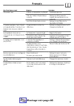 Preview for 5 page of Hans Grohe Ecostat E 15700000 Instructions For Use/Assembly Instructions