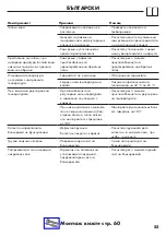 Preview for 55 page of Hans Grohe Ecostat E 15700000 Instructions For Use/Assembly Instructions