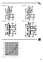 Preview for 67 page of Hans Grohe Ecostat E 15700000 Instructions For Use/Assembly Instructions