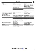 Preview for 7 page of Hans Grohe Ecostat E 15707 Series Instructions For Use/Assembly Instructions