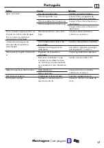 Preview for 17 page of Hans Grohe Ecostat E 15707 Series Instructions For Use/Assembly Instructions