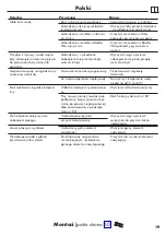 Preview for 19 page of Hans Grohe Ecostat E 15707 Series Instructions For Use/Assembly Instructions