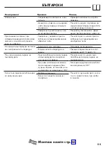 Preview for 55 page of Hans Grohe Ecostat E 15710000 Instructions For Use/Assembly Instructions