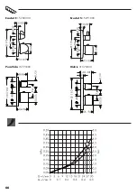 Предварительный просмотр 66 страницы Hans Grohe Ecostat E Instructions For Use/Assembly Instructions