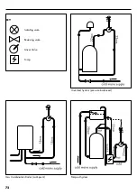 Предварительный просмотр 72 страницы Hans Grohe Ecostat E Instructions For Use/Assembly Instructions