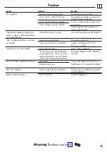 Preview for 37 page of Hans Grohe Ecostat S 15758 Series Assembly Instructions Manual