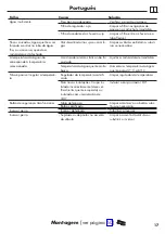 Preview for 17 page of Hans Grohe Ecostat S Care 15790000 Instructions For Use/Assembly Instructions