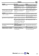 Preview for 19 page of Hans Grohe Ecostat S Care 15790000 Instructions For Use/Assembly Instructions