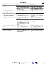 Preview for 35 page of Hans Grohe Ecostat S Care 15790000 Instructions For Use/Assembly Instructions