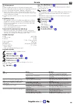 Предварительный просмотр 23 страницы Hans Grohe Ecostat Select 13141 Series Instructions For Use/Assembly Instructions