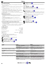 Предварительный просмотр 28 страницы Hans Grohe Ecostat Select 13141 Series Instructions For Use/Assembly Instructions