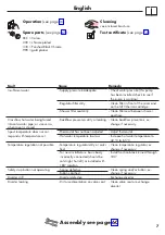 Preview for 7 page of Hans Grohe Ecostat Square 15714 Series Instructions For Use/Assembly Instructions