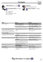 Preview for 17 page of Hans Grohe Ecostat Square 15714 Series Instructions For Use/Assembly Instructions