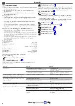 Preview for 2 page of Hans Grohe Ecostat Universal Series Instructions For Use/Assembly Instructions