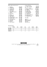 Preview for 144 page of Hans Grohe Exafill 58123000 Assembly Instructions Manual