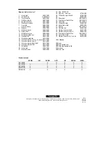 Preview for 184 page of Hans Grohe Exafill 58123000 Assembly Instructions Manual